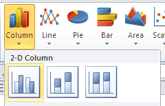 How To Create Bar And Line Chart In Excel 2010