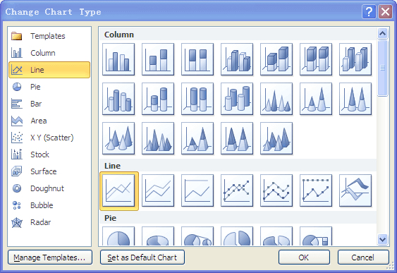 How To Put Average Line In Excel Chart