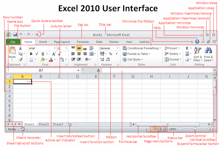 Excel 2010 User Interface Excel How To