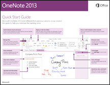 OneNote 2013 Quick Start Guide