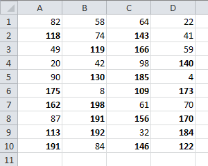 Loop Through a Range of Cells