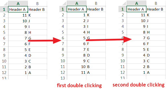 Sort Column Data By Double Clicking Header