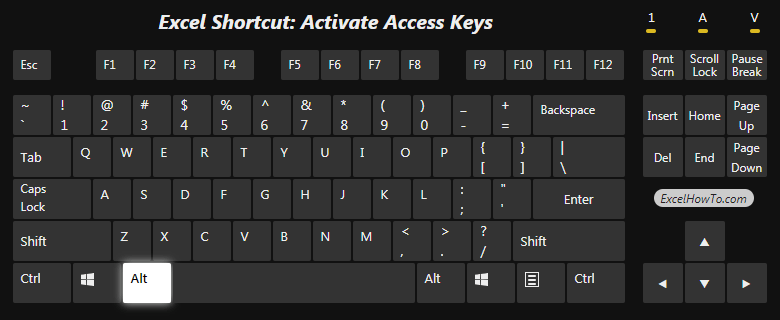 Excel Shortcut: Activate access keys