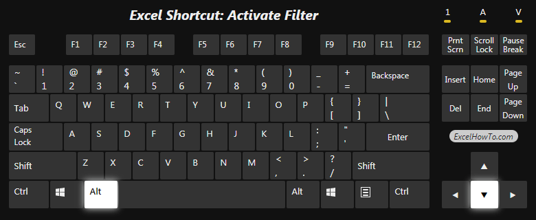 Excel Shortcut: Activate filter