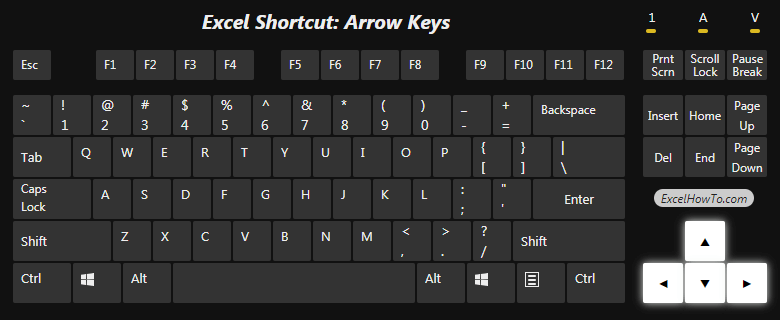 Excel Shortcut: Arrow keys