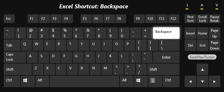 Excel Shortcut: Backspace