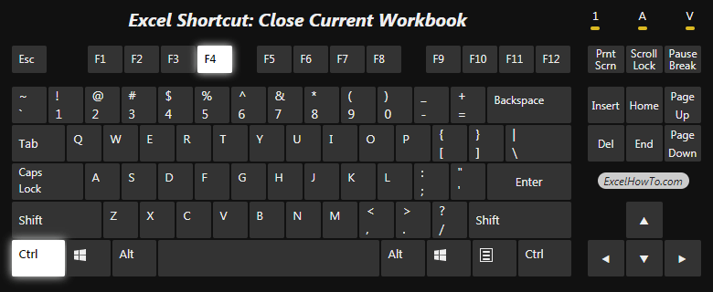 Excel Shortcut: Close current workbook