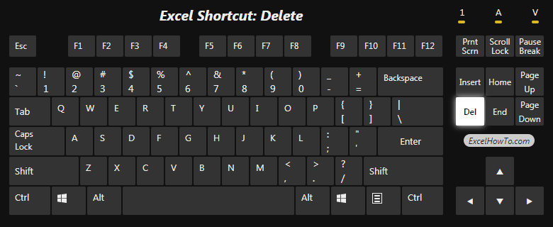 Excel Shortcut: Delete