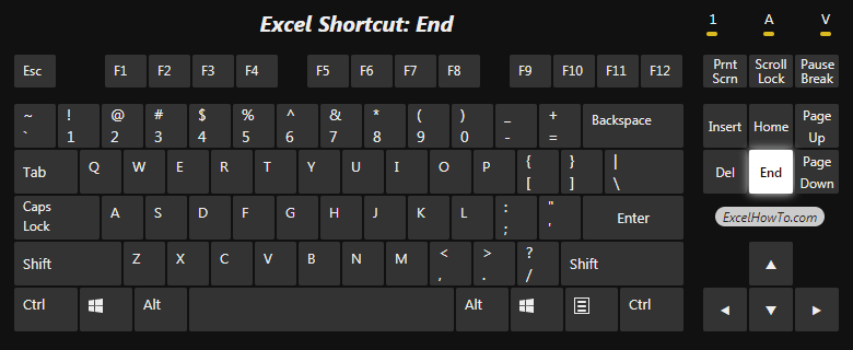 Excel Shortcut: End