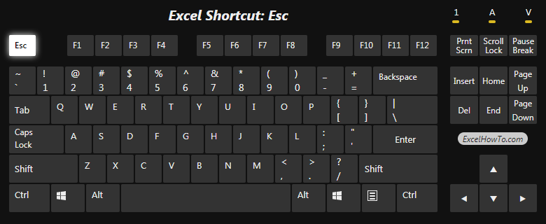 Excel Shortcut: Esc