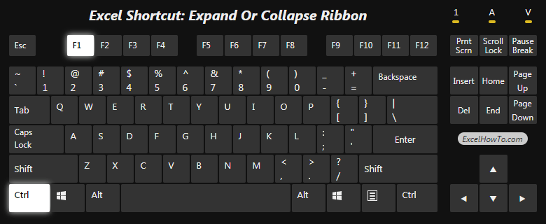 Excel Shortcut: Expand or collapse ribbon