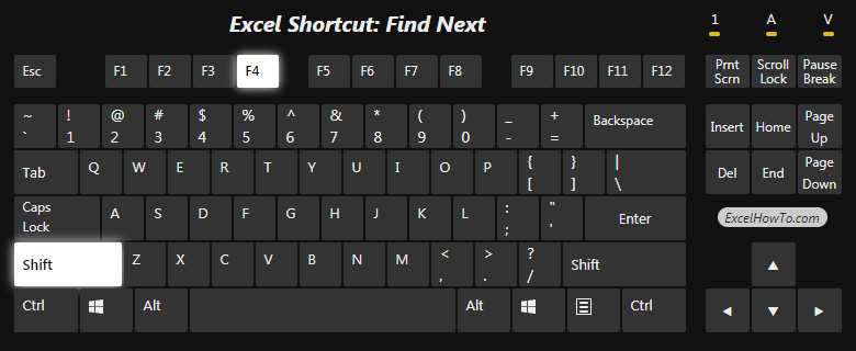 Excel Shortcut: Find next