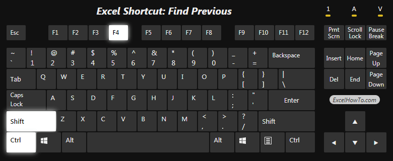 Excel Shortcut: Find previous