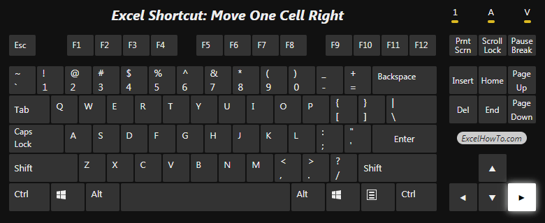 Excel Shortcut: Move one cell right