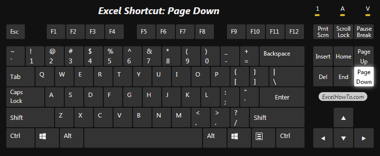 Excel Shortcut: Page Down