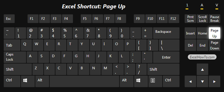 Excel Shortcut: Page Up