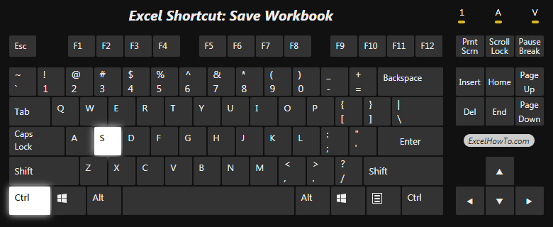 Excel Shortcut: Save workbook
