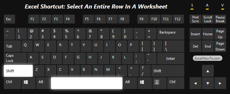 Excel Shortcut: Select an entire row