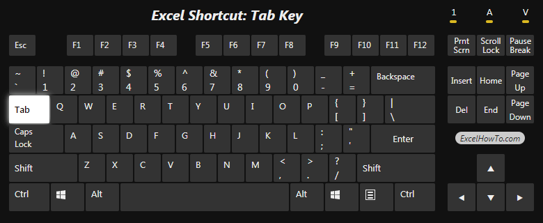 Excel Shortcut: Tab key
