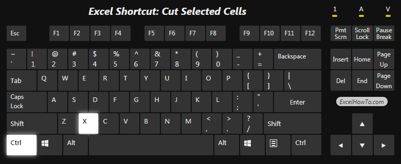 Excel Shortcut: Cut selected cells
