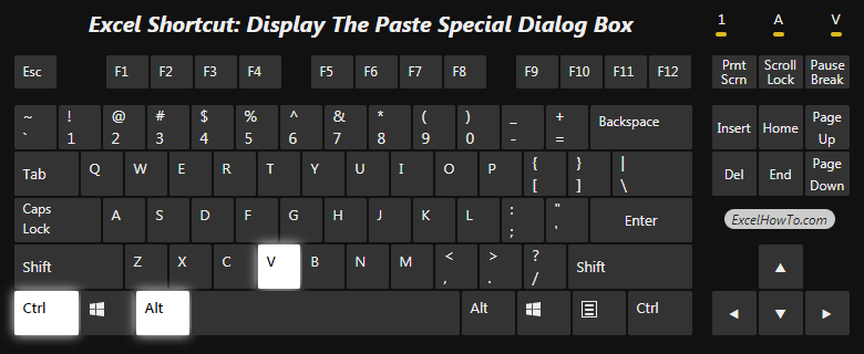 Excel Shortcut: Display the Paste Special dialog box
