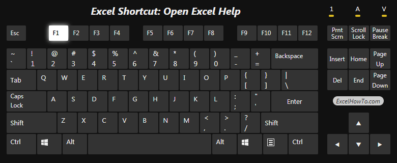 Excel Shortcut: Open Excel help