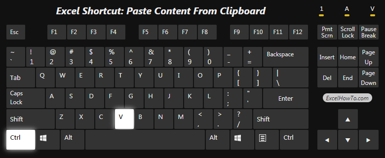 Excel Shortcut: Paste content from clipboard