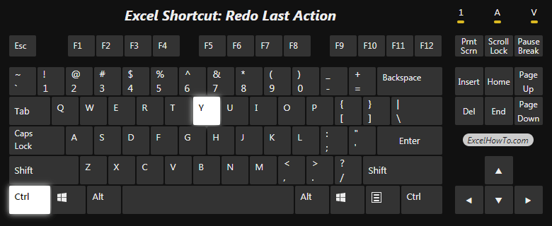 Excel Shortcut: Redo last action