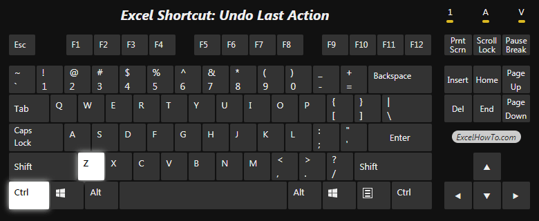 Excel Shortcut: Undo last action